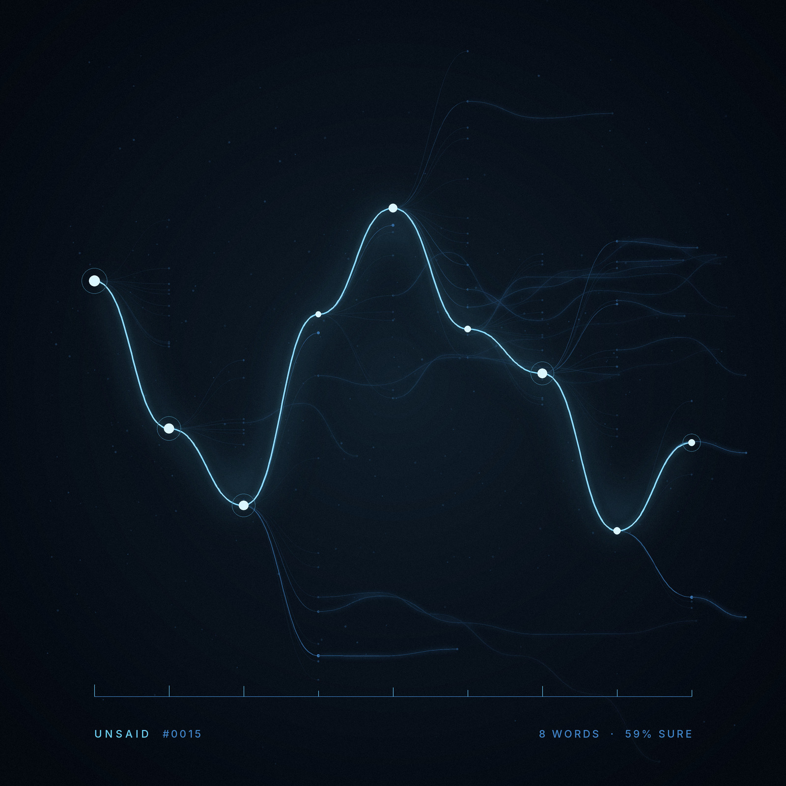 Unsaid #15: a pale blue line with a high peak in the middle