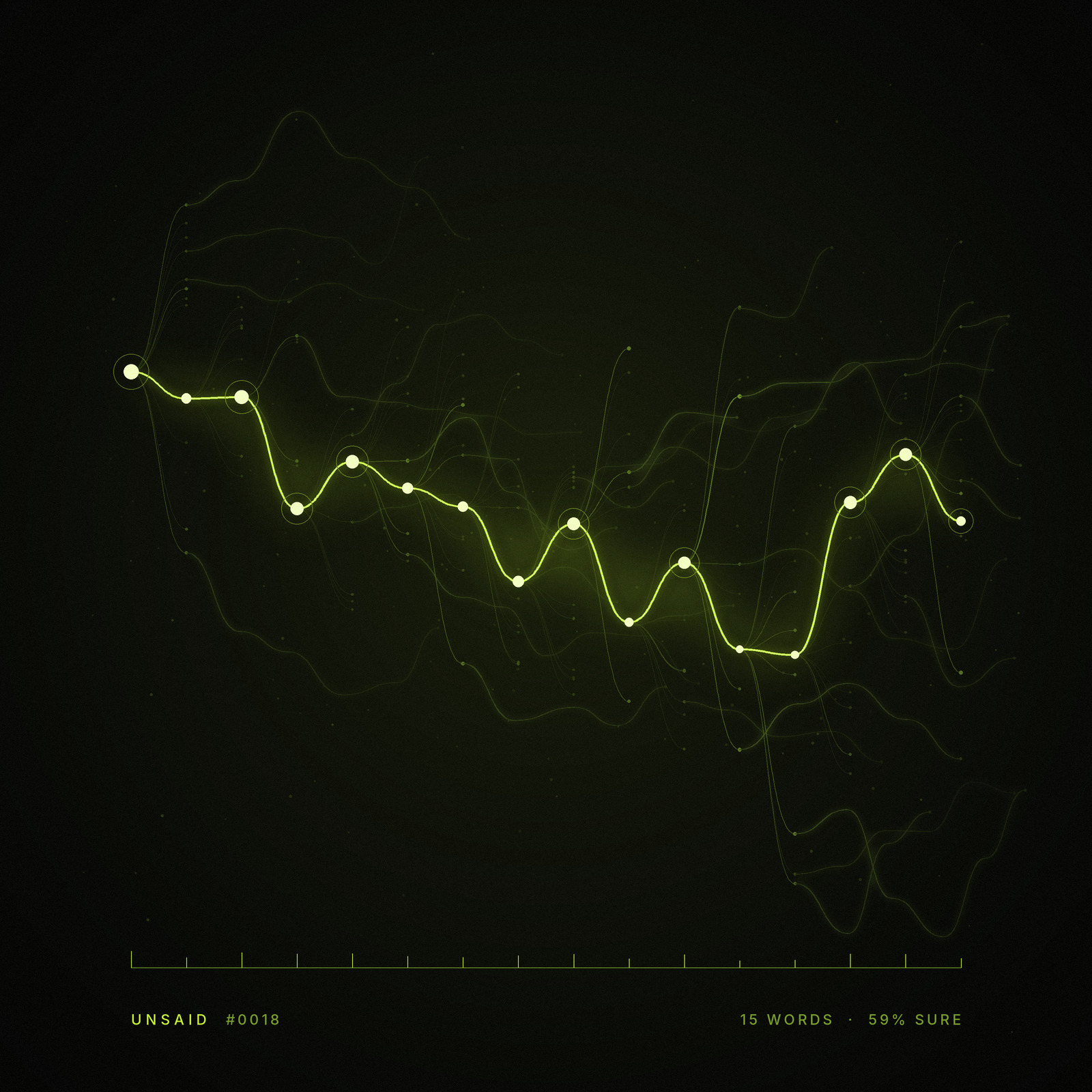 Unsaid #18: a green line over fifteen words, the rarest palette