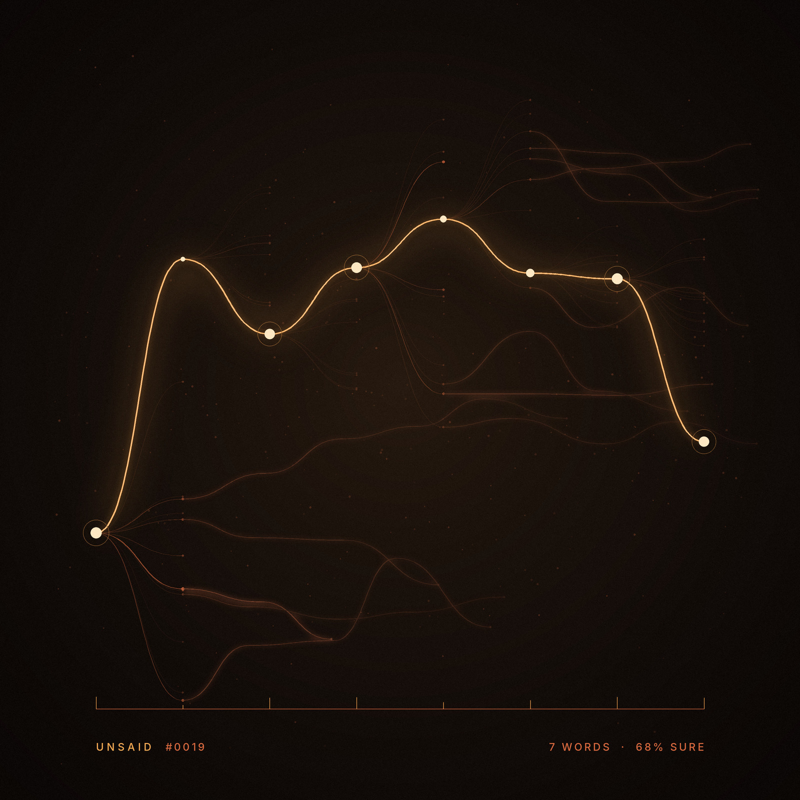 Unsaid #19: an amber line rising and falling over seven words